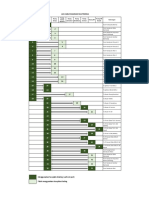 Wiring Diagram LAN Cable