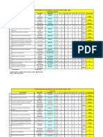 Copia de Evaluación Programa de Prevención  CMZ MAYO 2007