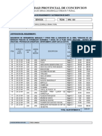 Herrammientas Manuales