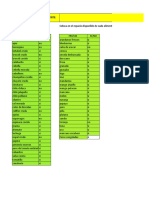 Lista de Alimentos PX