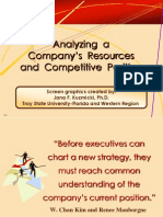 Analyzing A Company's Resources and Competitive Position