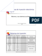 Automovil Sistemas Inyeccion Electronic A