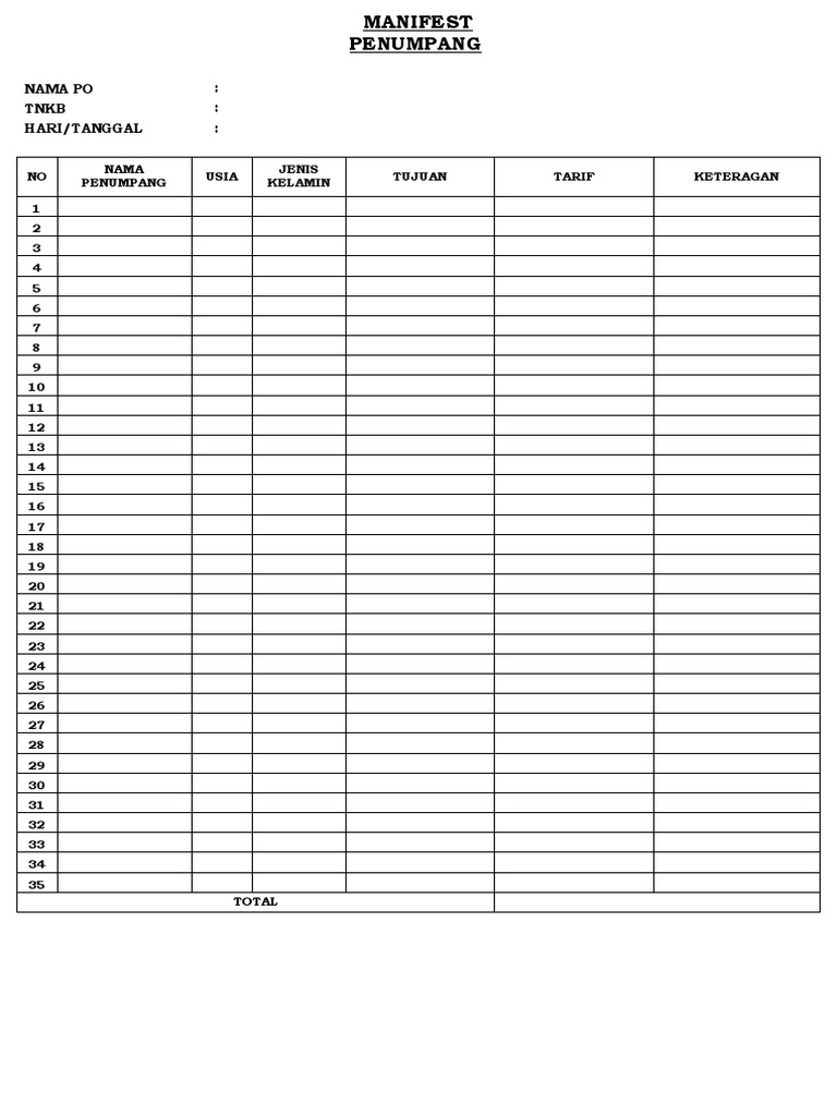 Manifest Penumpang | PDF