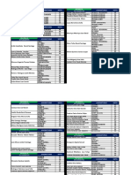 Nivelaciones Del Primer Semestre Bachillerato