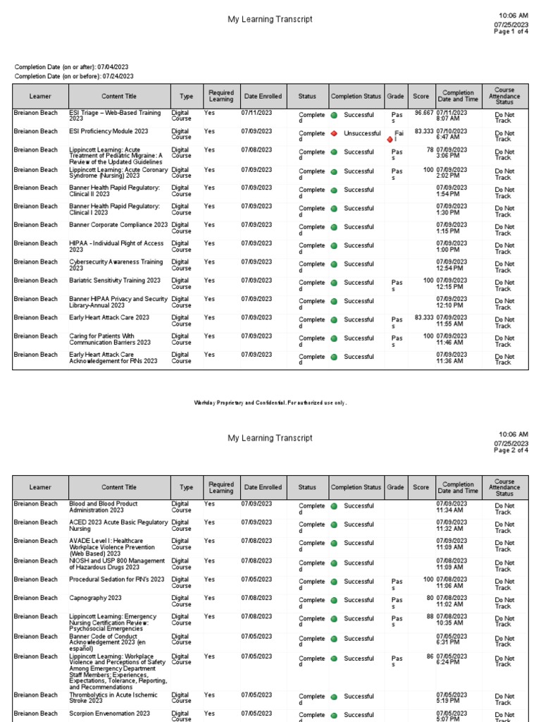 My Learning Transcript | PDF