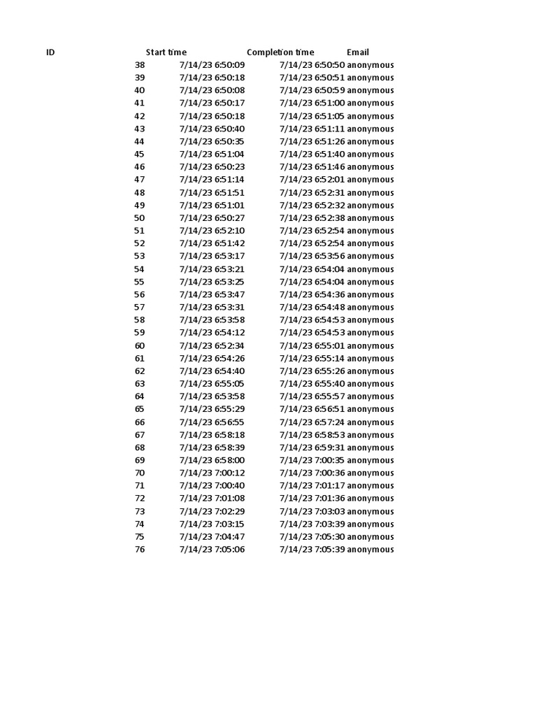 Csc 225 attendance form 1 39 pdf