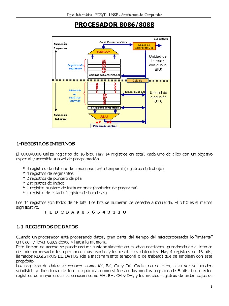 Intel 8088 | PDF