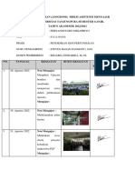 Fernandus Deo Dekapriyo - F1111191010 - Pendidikan Seni Pertunjukan Iv