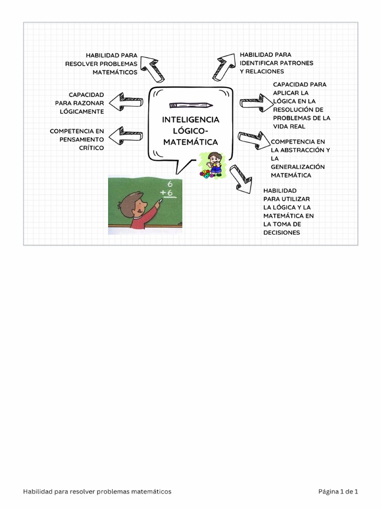 Habilidad para resolver problemas matem ticos pdf