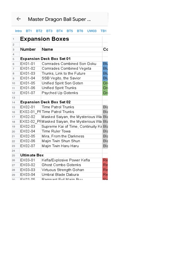 dragon ball super card game checklist DATABASE | Card Fusion World Collecting Complete & Master Sets