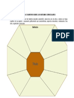 Mapa Cognitivo