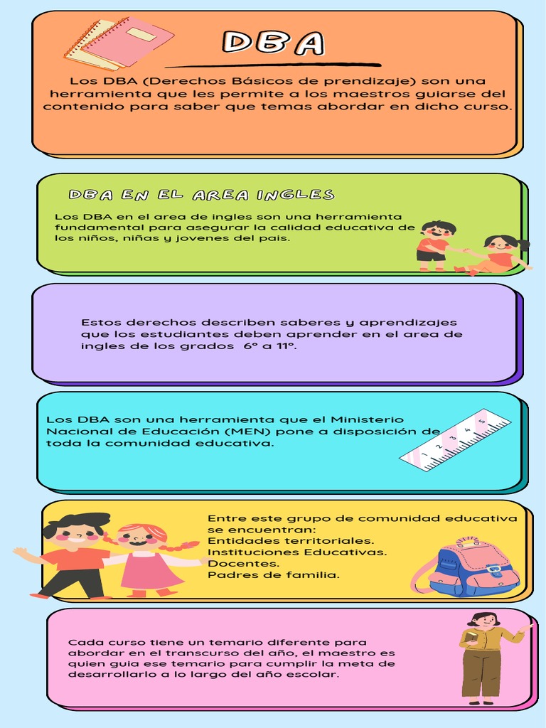 Dba en El Area Ingles | PDF