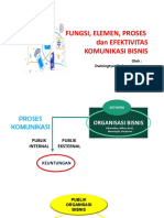 Fungsi Elemen Proses Kom Bisnis