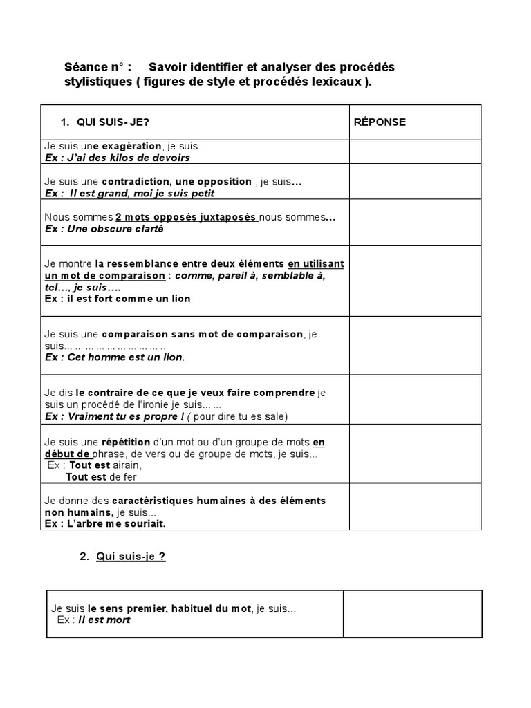 Les Figures De Style Et Autres Proc d s Stylistiques LJKNJ