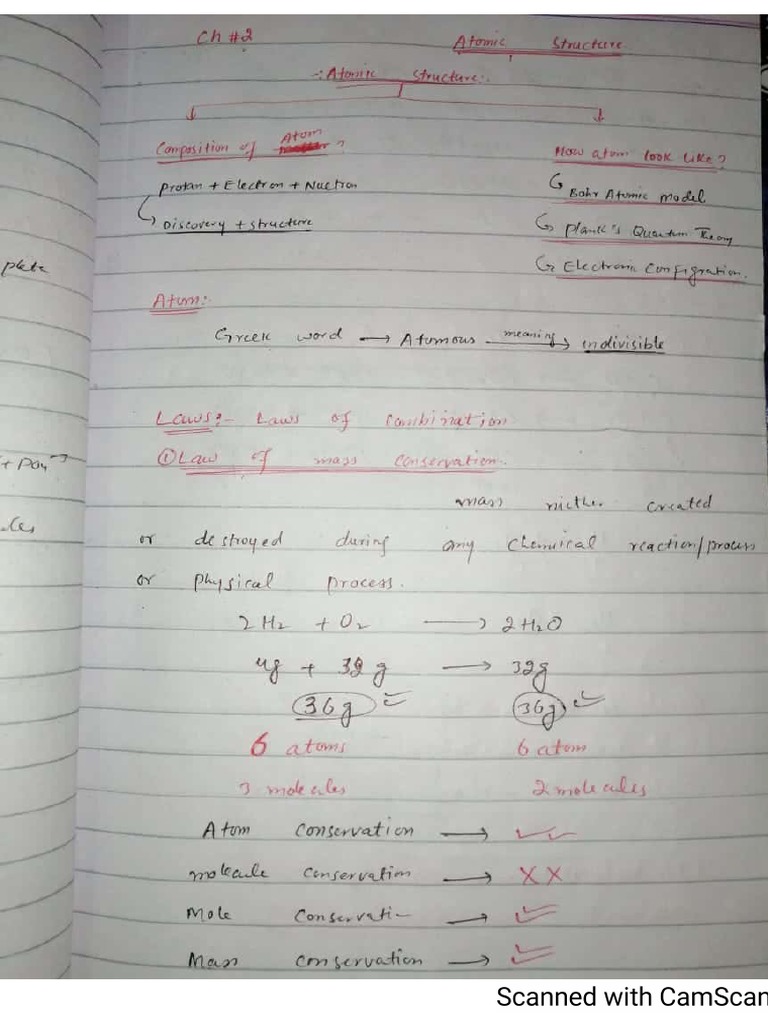 Ch#2 Atomic Structure by Asad Sir | PDF