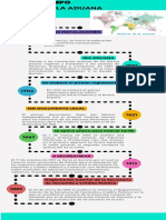 Infografía de Línea de Tiempo Con Recorrido Por Meses Gestión de Proyectos Multicolor