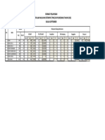 Pws Kb 2022 Format Pkm Revisi