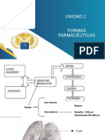 UNIDAD 2-Formas Farmaceuticas