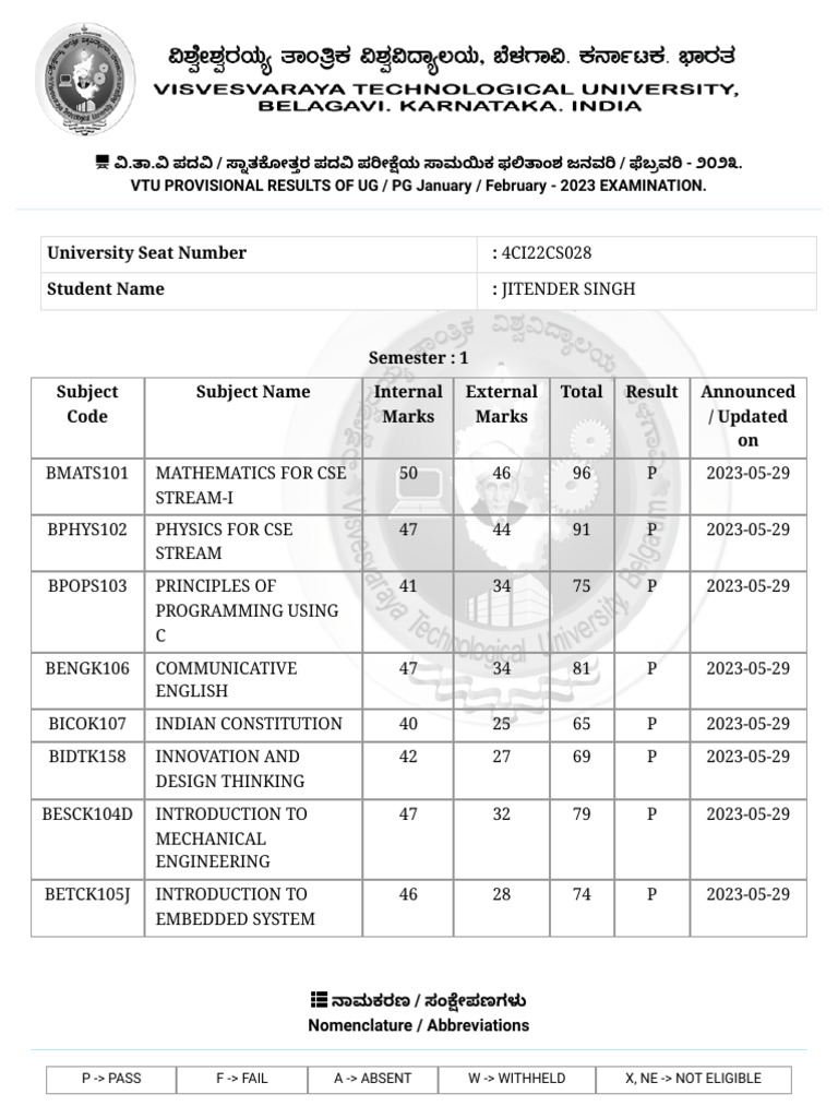 VTU Result 2023 | PDF