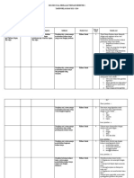 Format Kisi-Kisi Dan Soal Bahasa Indonesia Tema 2 Kelas 5