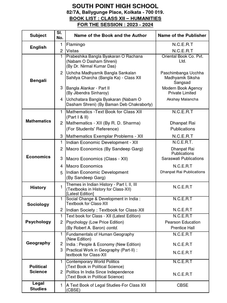 South Point High School Class Xii Social Sciences/humanities Booklist