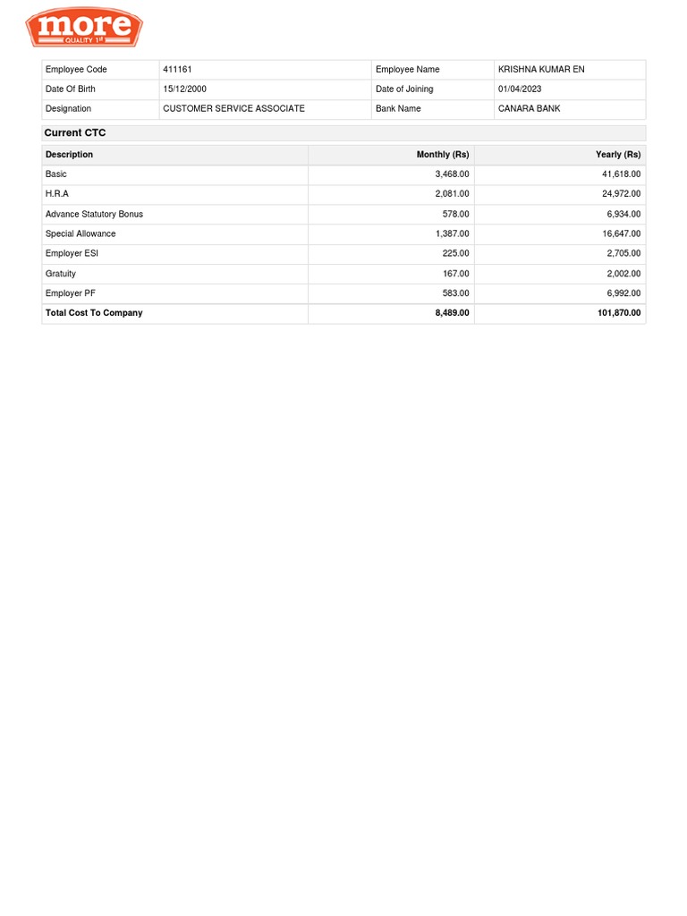 ctc-breakup-07-2023-pdf