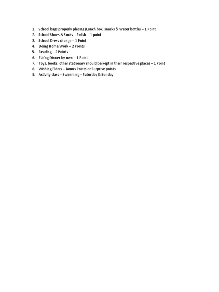 Points Table PDF