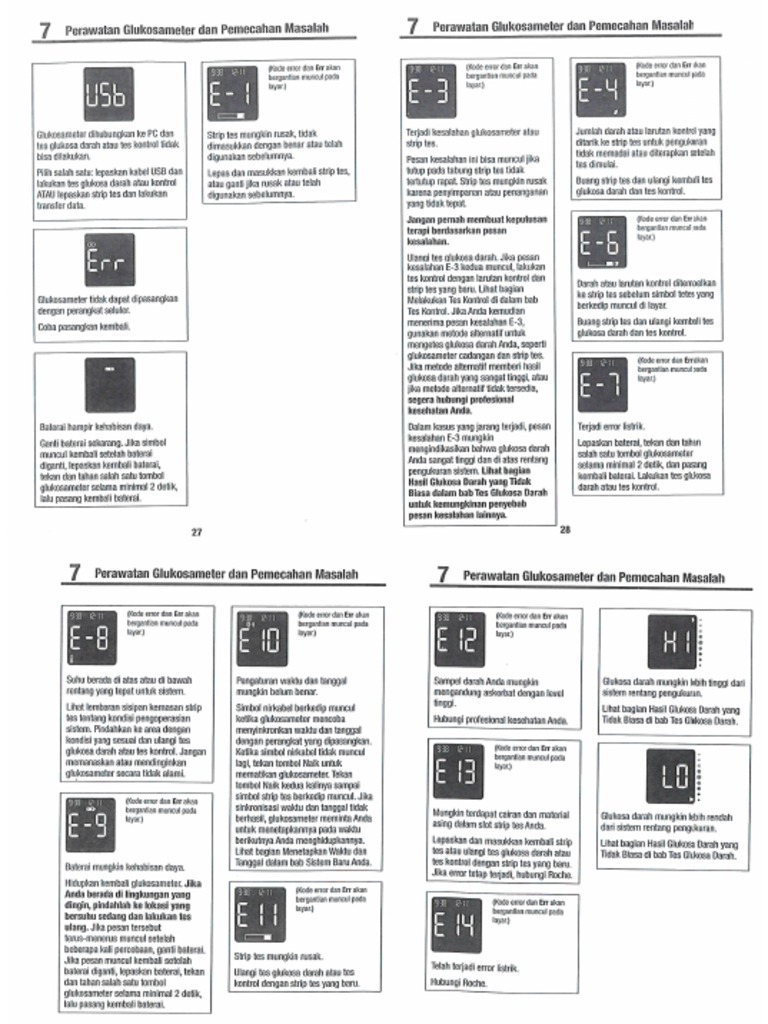 Kode Error AccuChek Instant II PDF