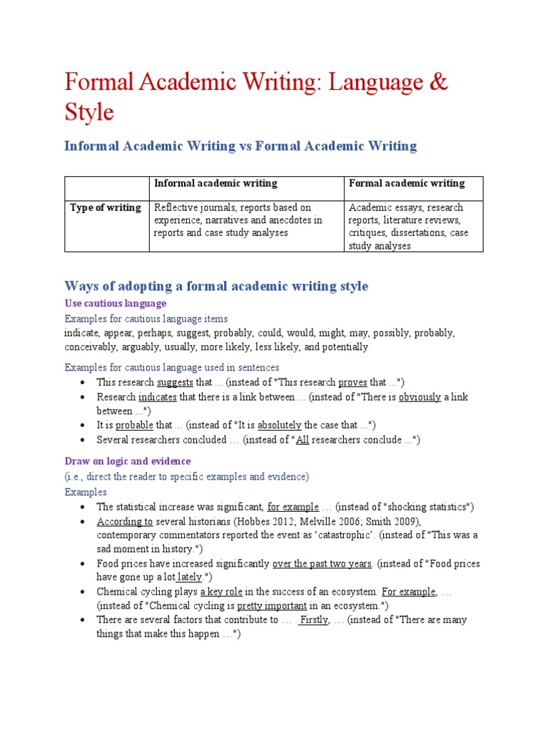 Formal Academic Writing Styles PDF Linguistics Human Communication