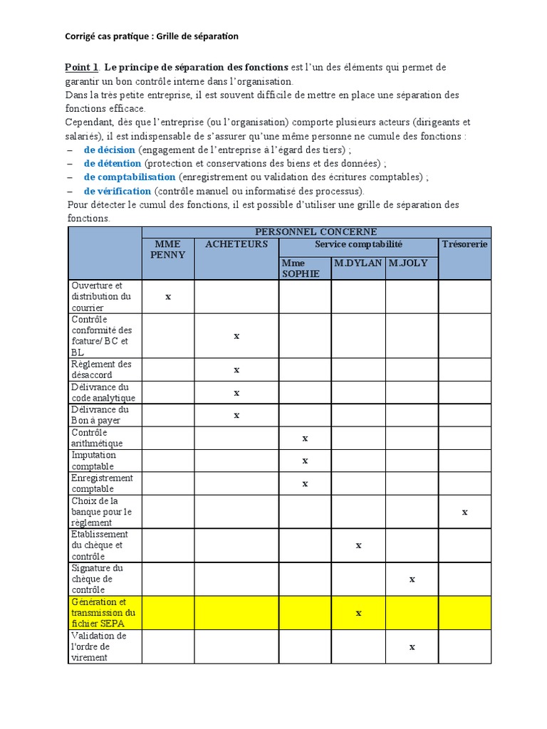 Grille de séparation des fonctions comptables | PDF
