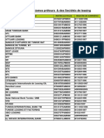 Liste Des Organismes Preteurs Septembre 2022