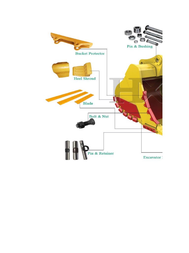 Bucket Diagram | PDF