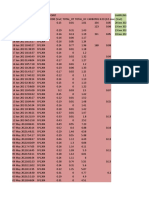 Tabulasi Sample FA 24