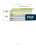 Updated MTBF & MTTR