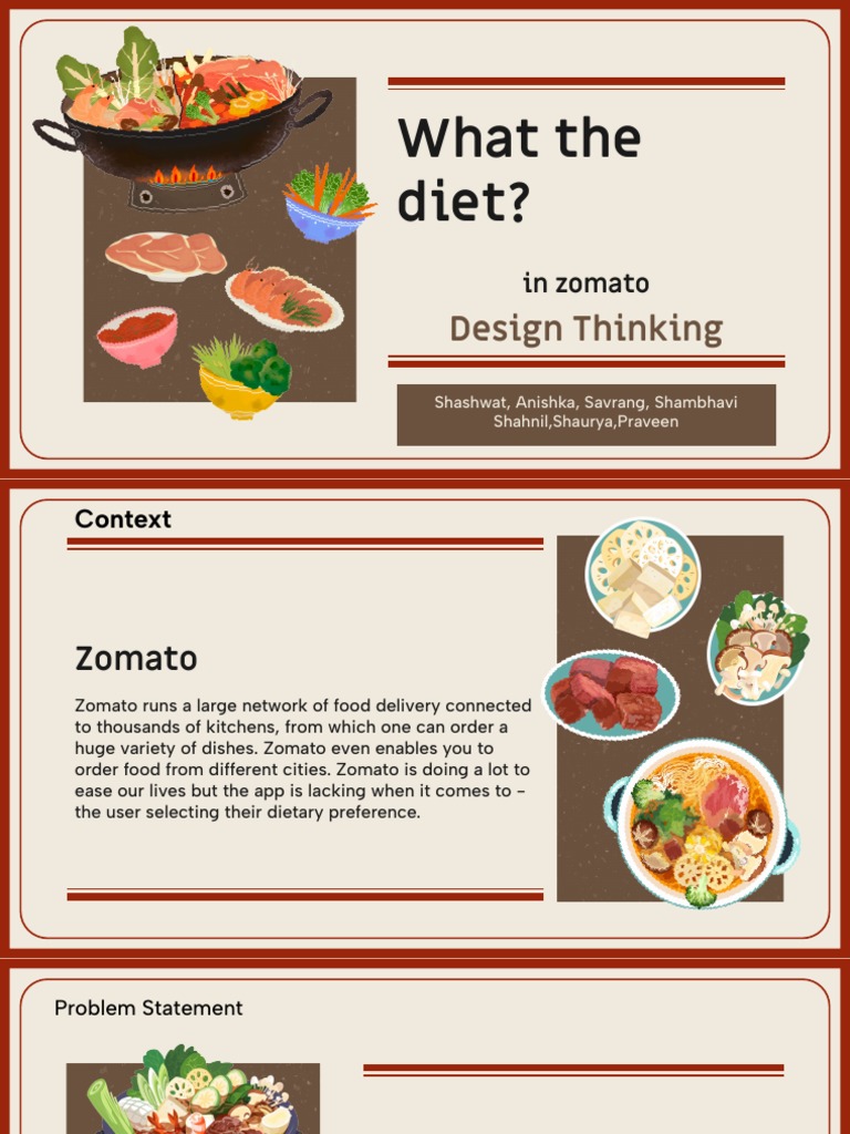 Design Thinking Assignment 1-2-3 | PDF