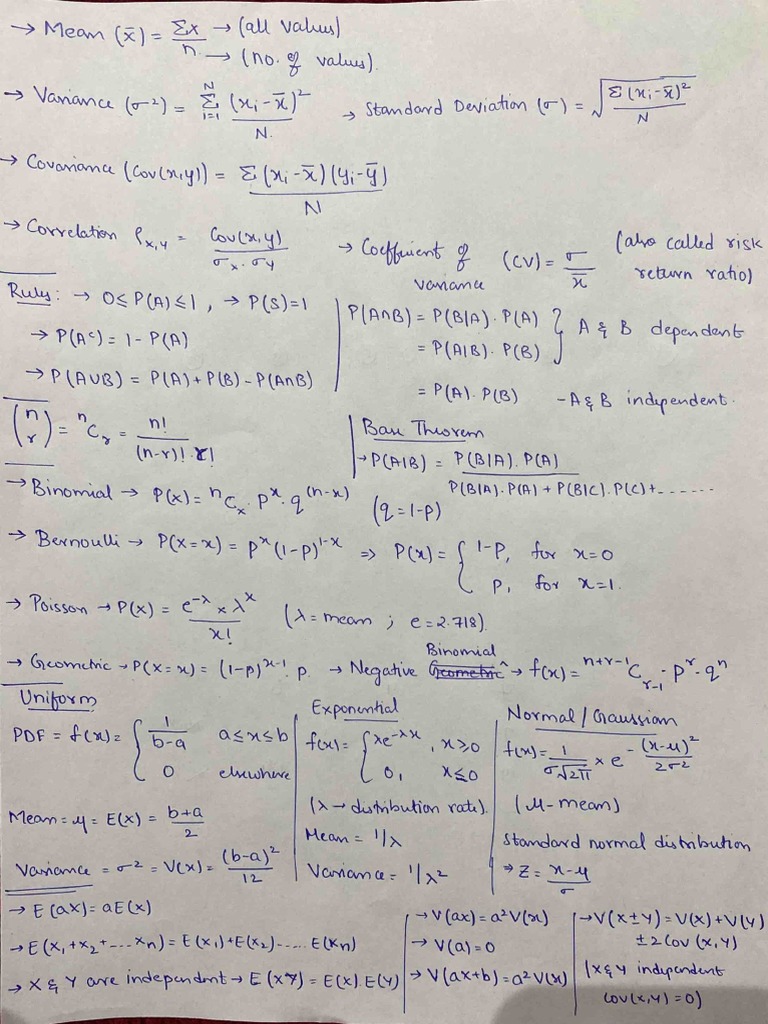 Quant cheatsheet pdf