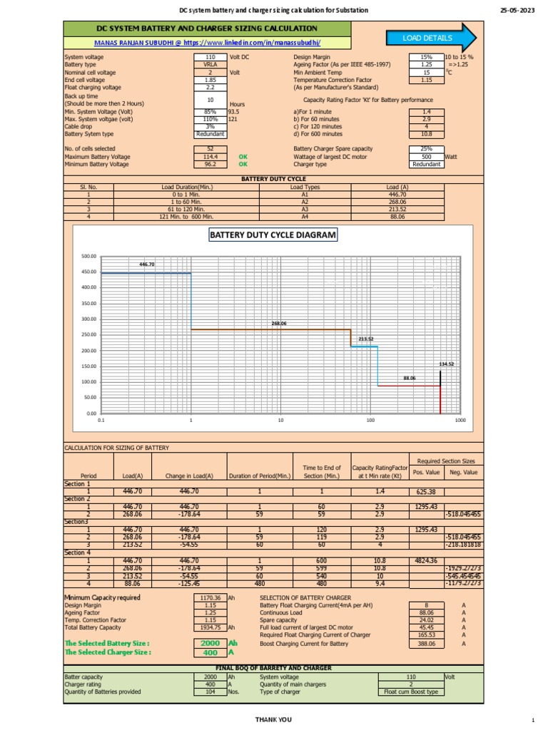 Dc System Battery and Charger Sizing Calculation PDF