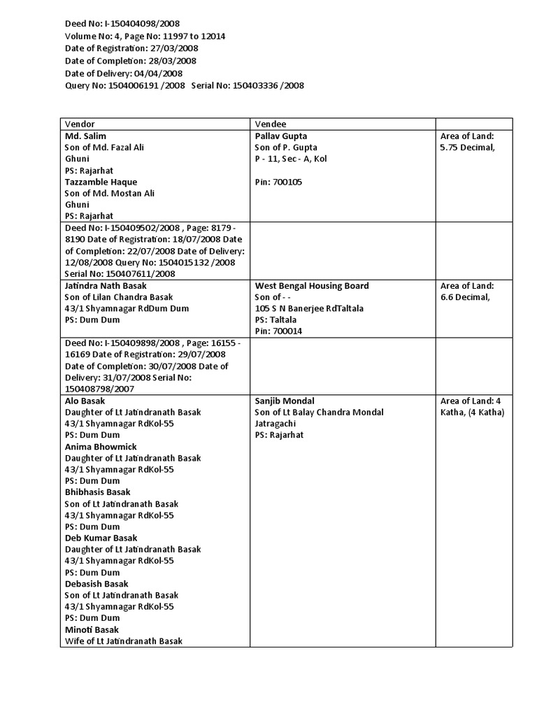 Plot 551 Sale Record-1 | PDF