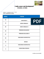 TEMARIO DE APTITUD VERBAL III-B 2023