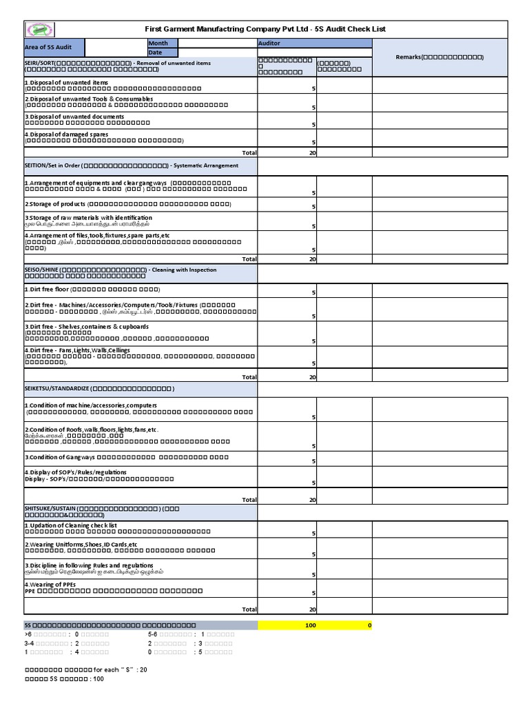 5s Check List | PDF