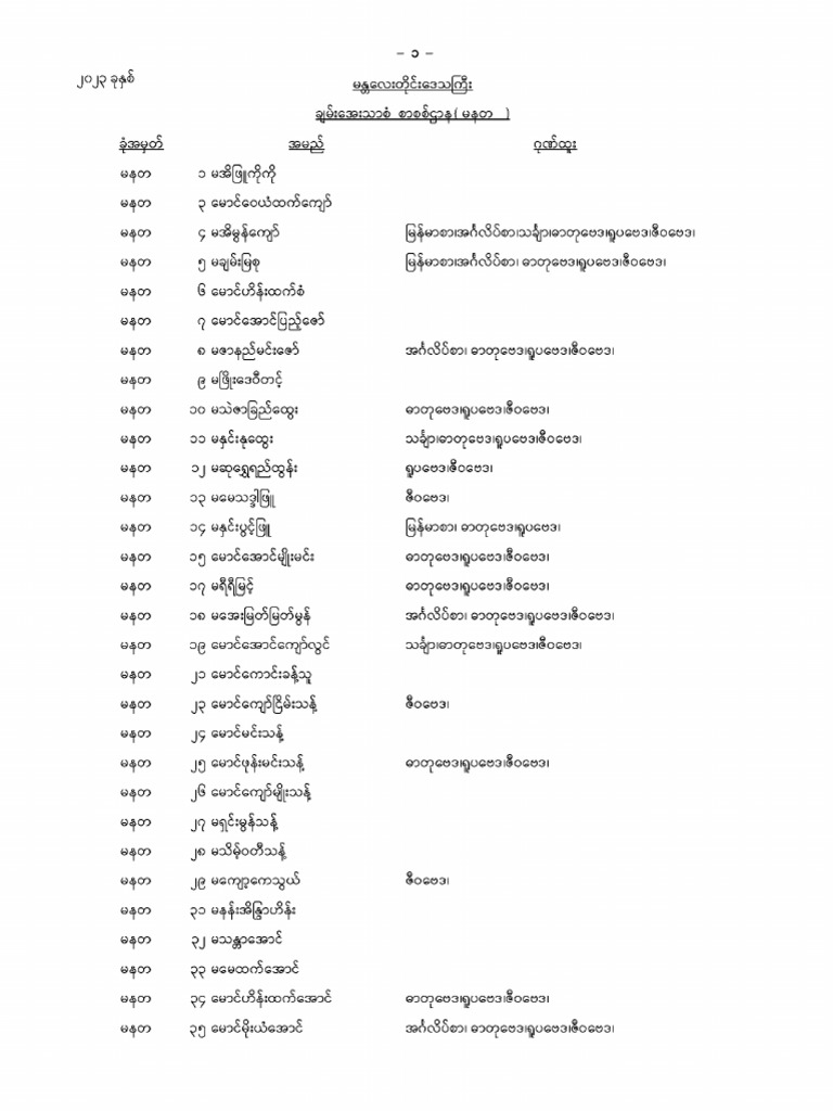 Mdy 002 | PDF