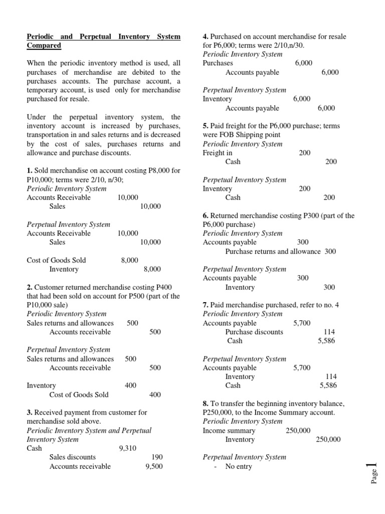 Perpetual Inventory System | PDF