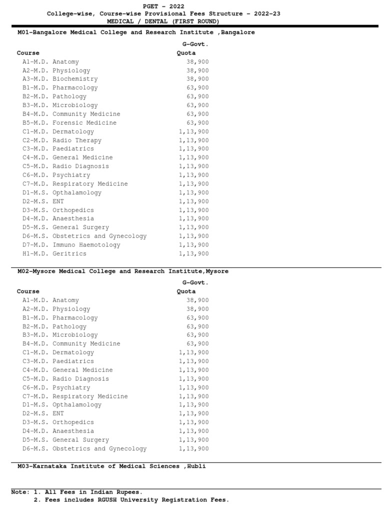 p22-kea-fees-structure-pdf