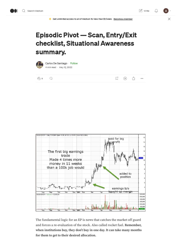 Episodic Pivot Scan Entry Exit Checklist Situational Awareness