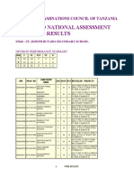 Ftna Results