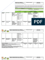 Planificación General Del Diplomado en Diseño de Rutas y Senderos Turísticos Agroecológico para El Desarrollo Local