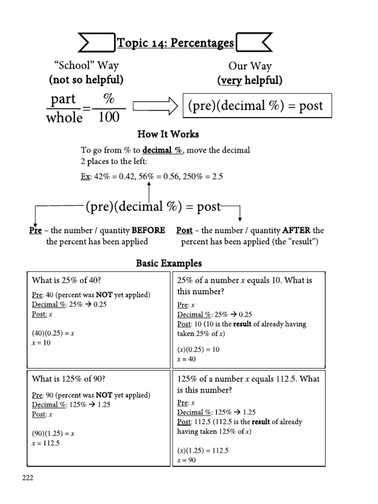 Sat Percentages B Drills Pdf