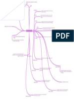 Mapa - Mental - Ciencias Sociales