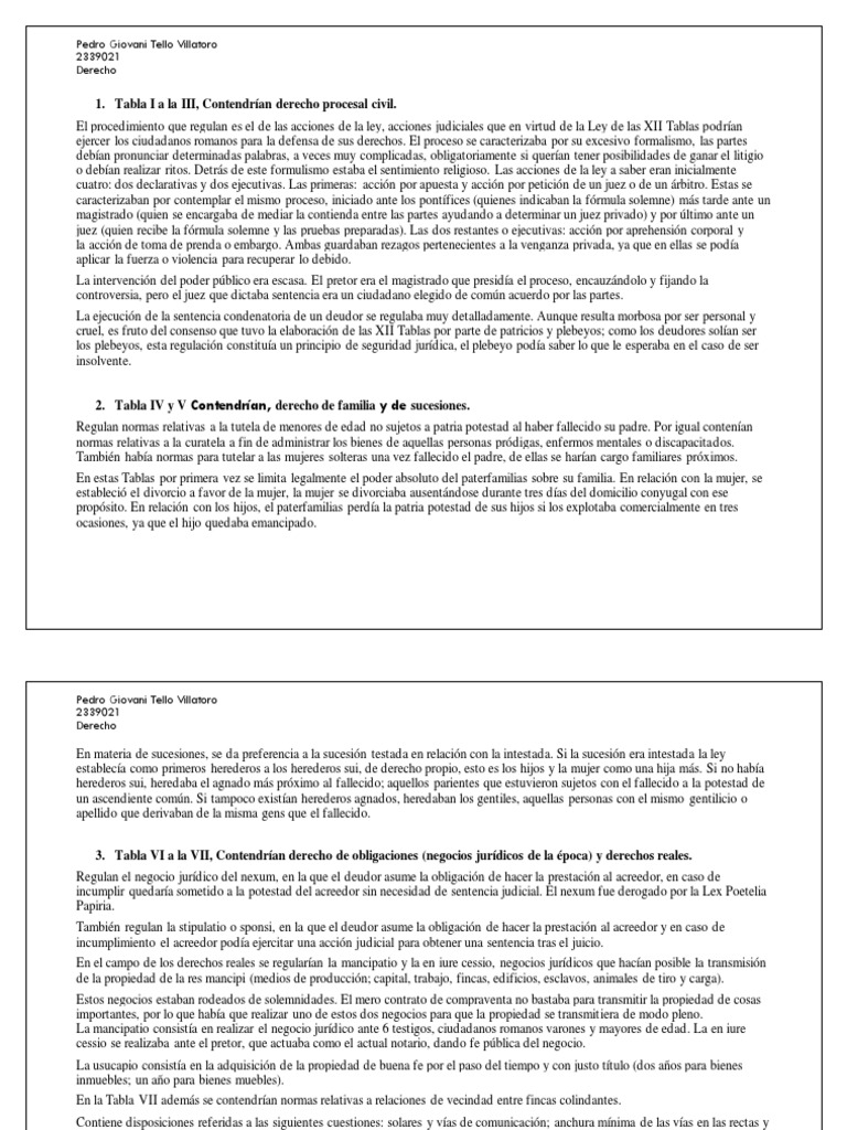 12 Tablas Derecho Romano PDF