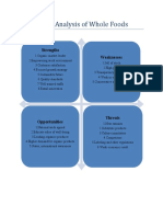 SWOT Analysis